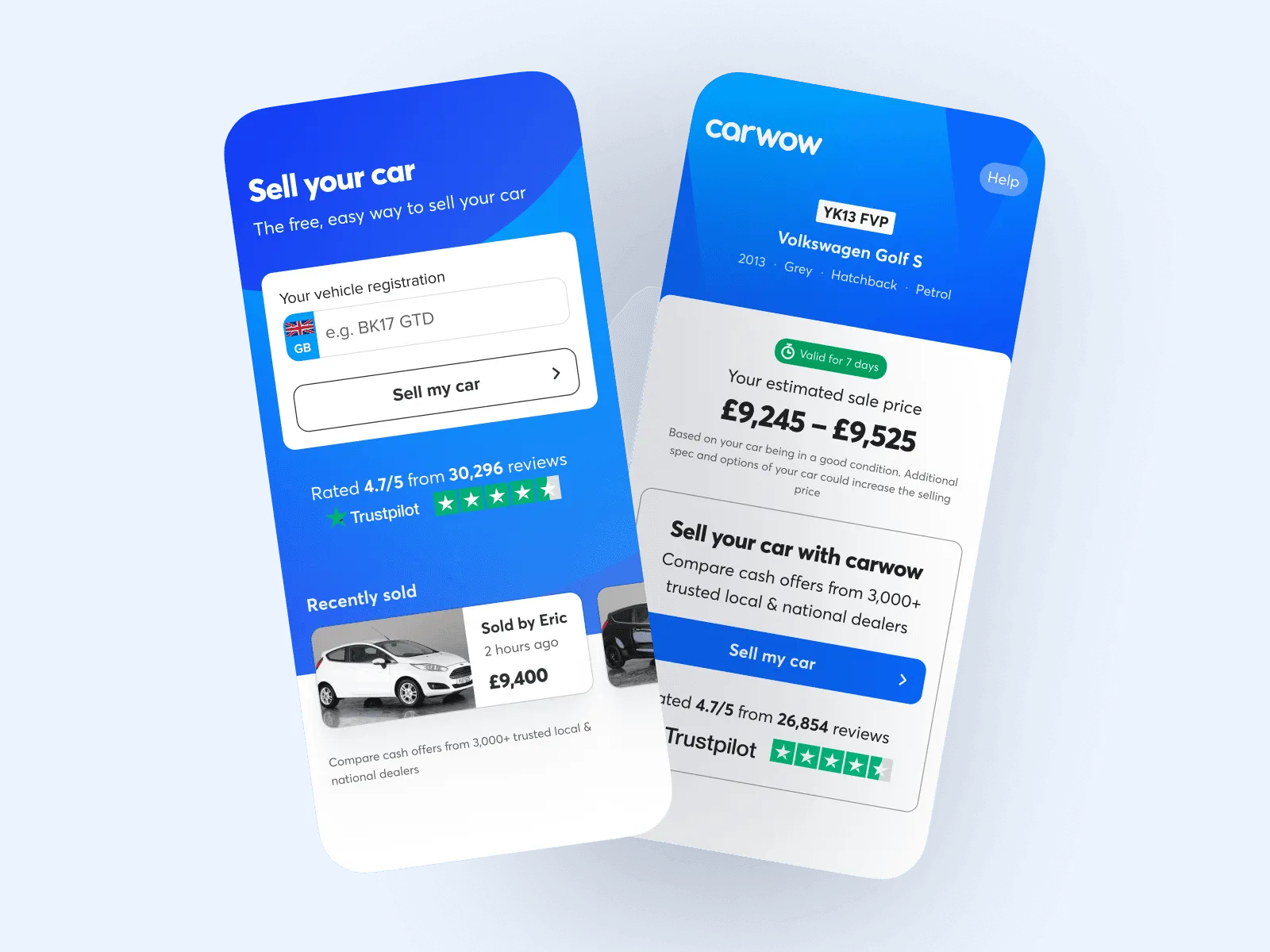 Building confidence in car valuations