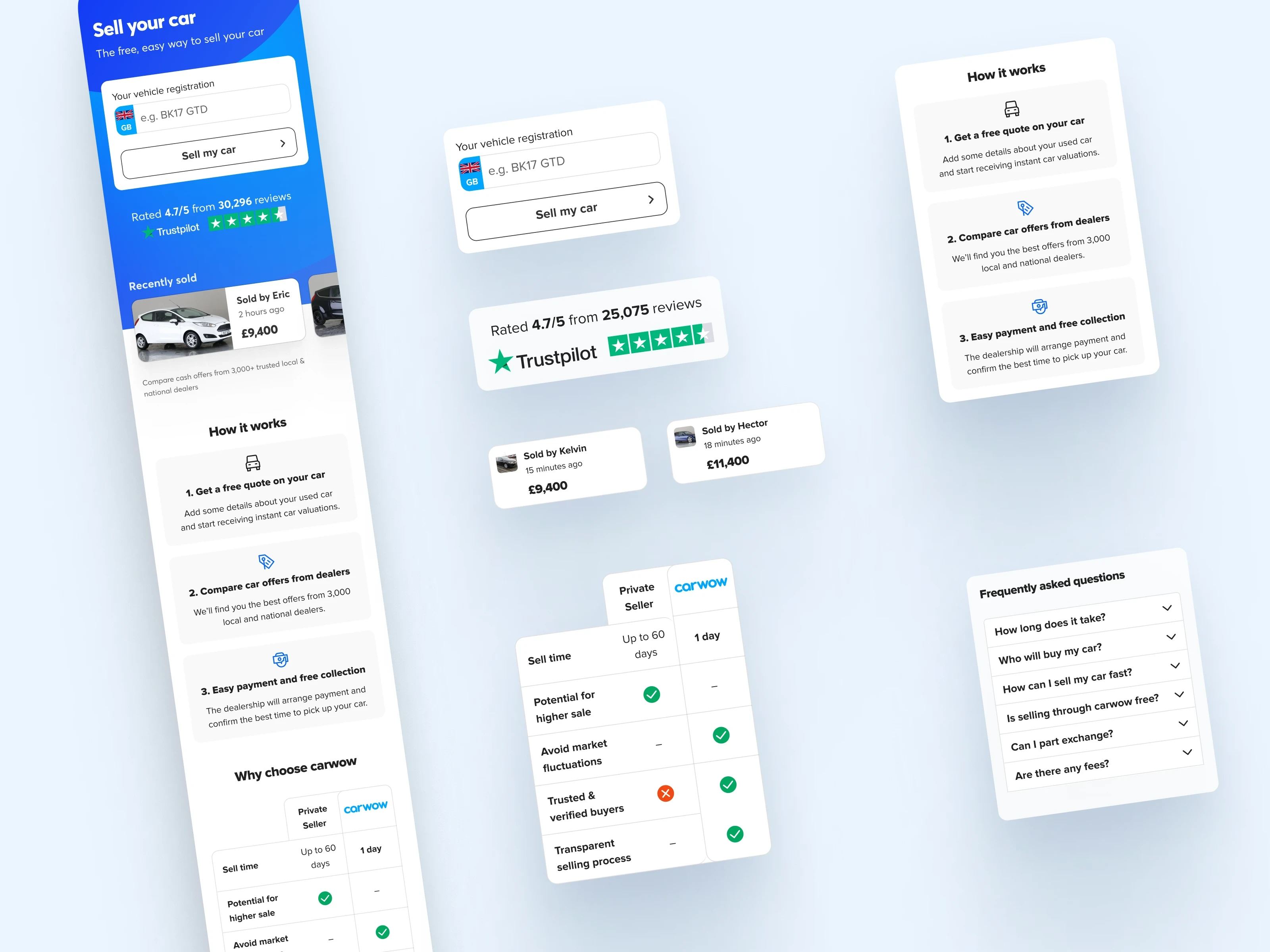 Solution 3 — trust features